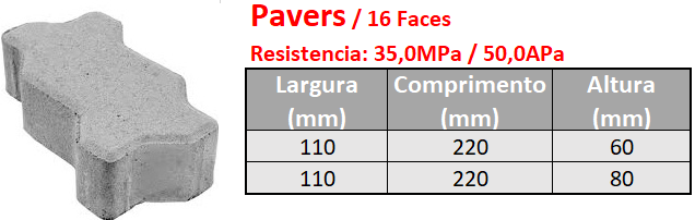PAVERS - ACM BLOCOS
